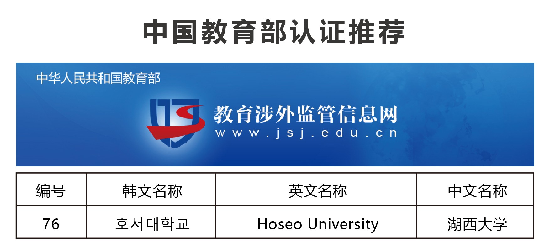 韩国湖西大学签证延期如何办理？